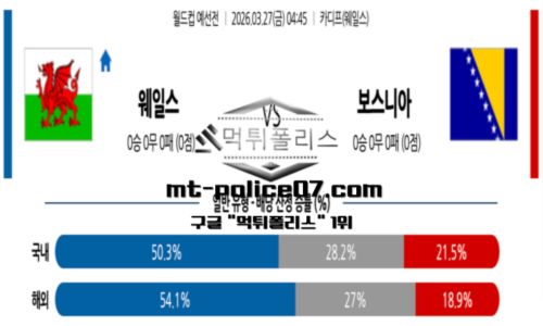 월드컵