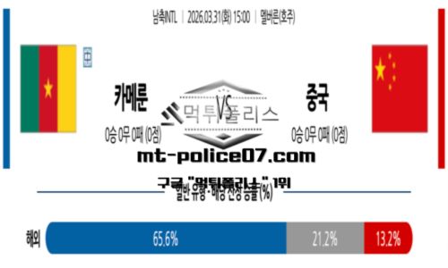 국제친선경기