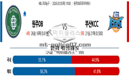프로농구