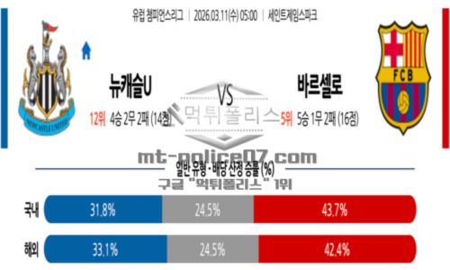 챔피언스리그