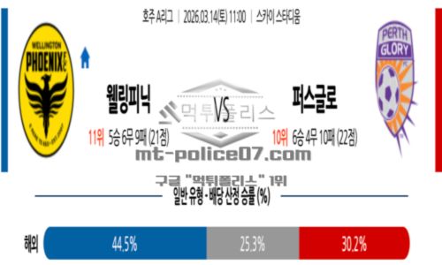 호주