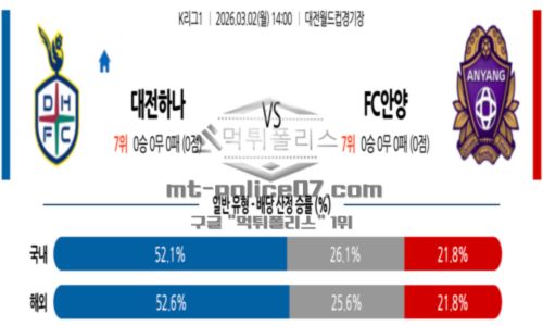 대한민국
