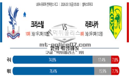 유로파컨퍼런스