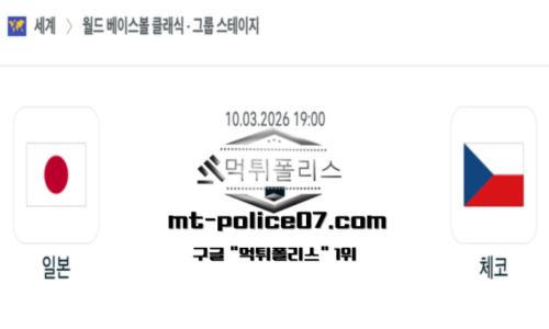 월드 베이스볼 클래식