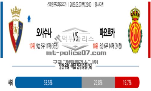 스페인