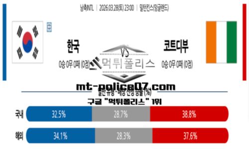 국제친선경기
