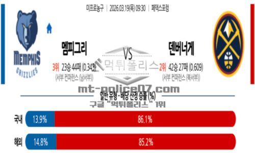 프로농구
