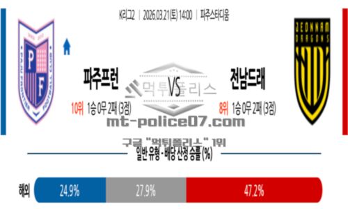 대한민국