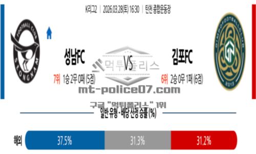 프로축구