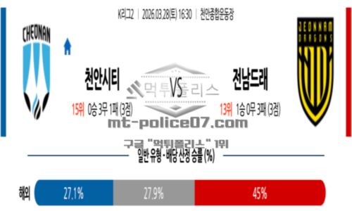 프로축구
