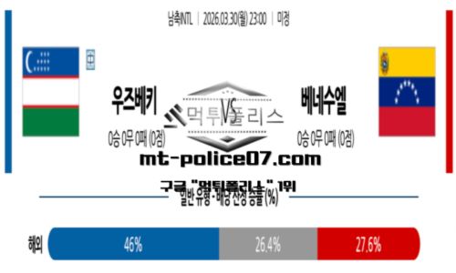 국제친선경기