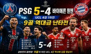 PSG 5-4 바이에른 뮌헨 UCL 4강 1차전 — 9골 역대급 난타전, 코리안 더비는 무산<span class="rmp-archive-results-widget "><i class=" rmp-icon rmp-icon--ratings rmp-icon--star rmp-icon--full-highlight"></i><i class=" rmp-icon rmp-icon--ratings rmp-icon--star rmp-icon--full-highlight"></i><i class=" rmp-icon rmp-icon--ratings rmp-icon--star rmp-icon--full-highlight"></i><i class=" rmp-icon rmp-icon--ratings rmp-icon--star rmp-icon--full-highlight"></i><i class=" rmp-icon rmp-icon--ratings rmp-icon--star rmp-icon--half-highlight js-rmp-replace-half-star"></i> <span>4.7 (16)</span></span>