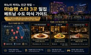 베트남 카지노 맛집 완벽 가이드 | 4개 도시 미슐랭 1스타·현지 씨푸드 28곳<span class="rmp-archive-results-widget "><i class=" rmp-icon rmp-icon--ratings rmp-icon--star rmp-icon--full-highlight"></i><i class=" rmp-icon rmp-icon--ratings rmp-icon--star rmp-icon--full-highlight"></i><i class=" rmp-icon rmp-icon--ratings rmp-icon--star rmp-icon--full-highlight"></i><i class=" rmp-icon rmp-icon--ratings rmp-icon--star rmp-icon--full-highlight"></i><i class=" rmp-icon rmp-icon--ratings rmp-icon--star rmp-icon--full-highlight"></i> <span>4.8 (26)</span></span>