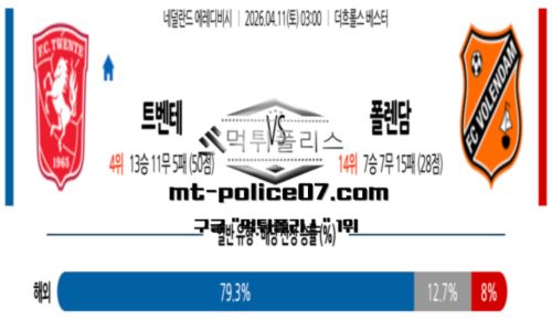 에레디비시