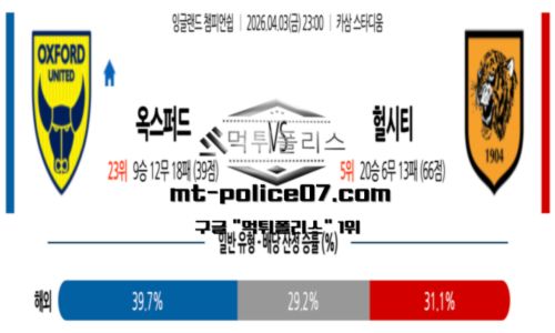 챔피언쉽