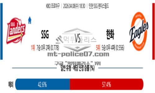 프로야구