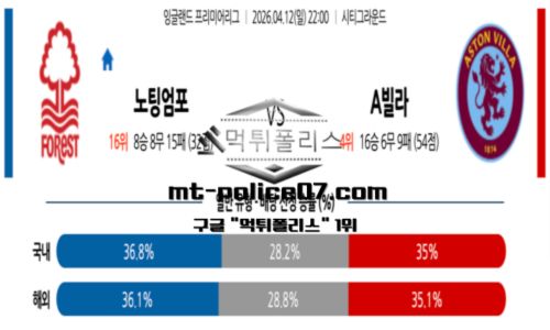프리미어리그