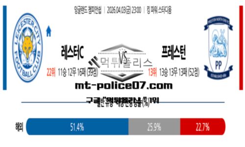 챔피언쉽