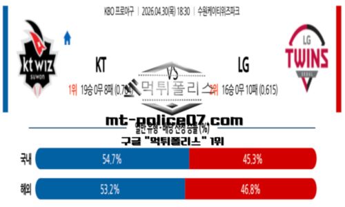 KBO