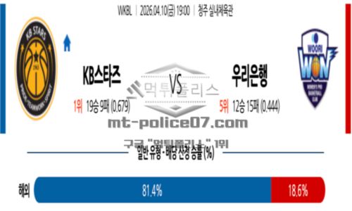 프로농구