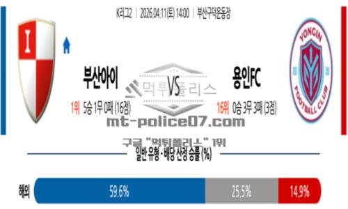 프로축구