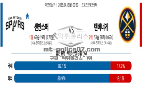 프로농구