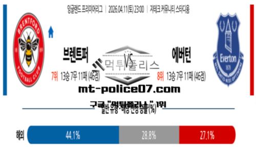 프리미어리그