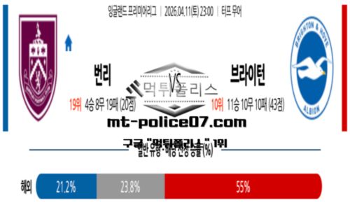 프리미어리그
