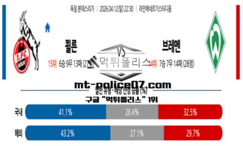 분데스리가