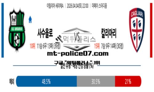 세리에