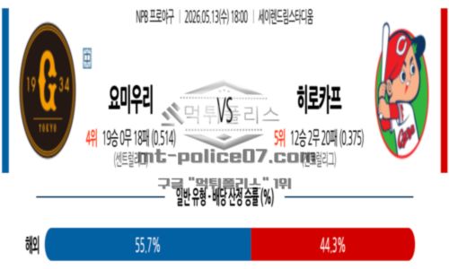 일본야구