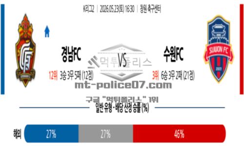 프로축구