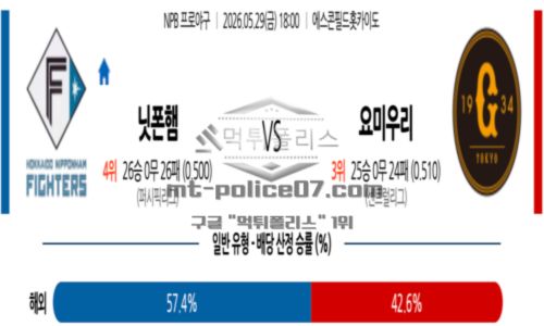 일본야구