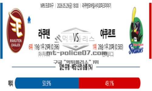 일본야구
