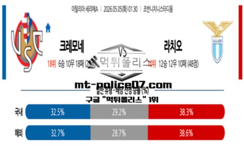 세리에