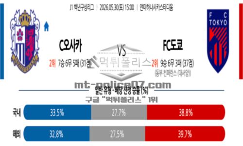 일본