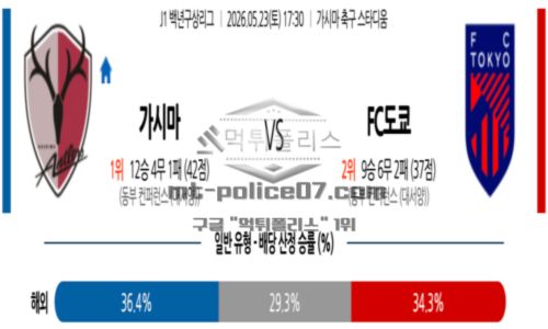 프로축구