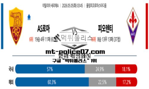세리에