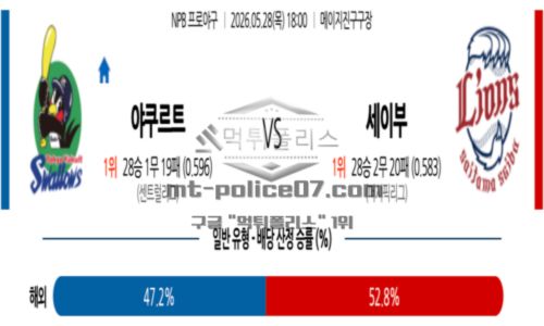 일본야구