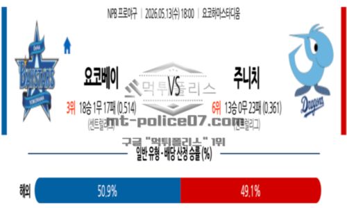 일본야구