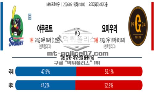 일본야구