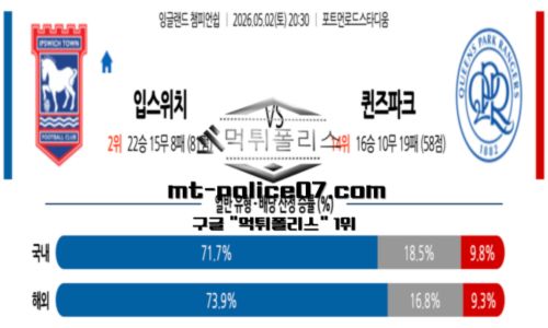 챔피언쉽