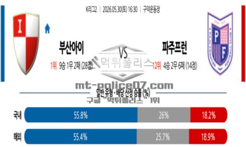 프로축구