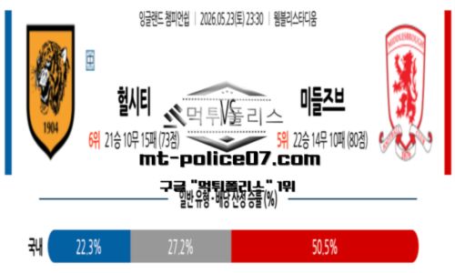 챔피언쉽