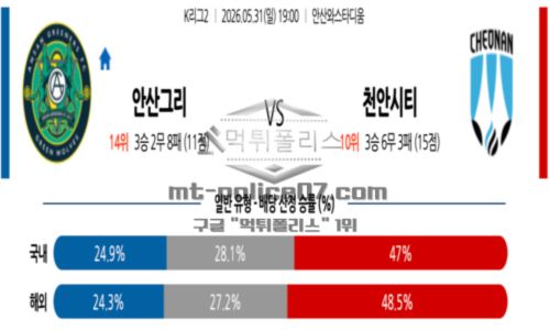 프로축구