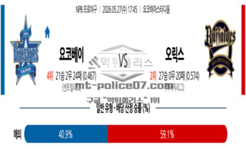 일본야구