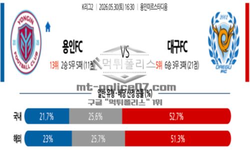 프로축구
