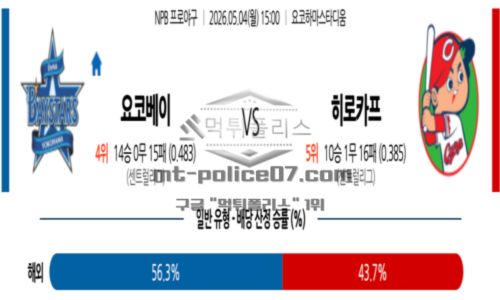 일본야구