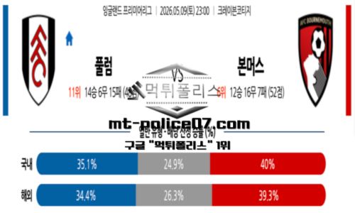 프리미어리그