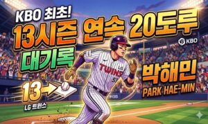 박해민, KBO 최초 13시즌 연속 20도루 초읽기… 또 하나의 역사 쓴다<span class="rmp-archive-results-widget "><i class=" rmp-icon rmp-icon--ratings rmp-icon--star rmp-icon--full-highlight"></i><i class=" rmp-icon rmp-icon--ratings rmp-icon--star rmp-icon--full-highlight"></i><i class=" rmp-icon rmp-icon--ratings rmp-icon--star rmp-icon--full-highlight"></i><i class=" rmp-icon rmp-icon--ratings rmp-icon--star rmp-icon--full-highlight"></i><i class=" rmp-icon rmp-icon--ratings rmp-icon--star rmp-icon--half-highlight js-rmp-replace-half-star"></i> <span>4.6 (77)</span></span>